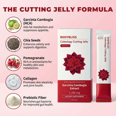 BodyBliss™ Cutting Jelly